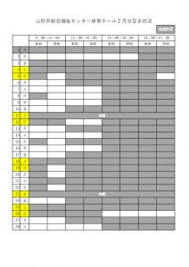 2022年度　　　　体育ホール空き状況05.02のサムネイル