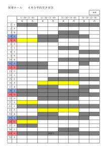 ４月のサムネイル