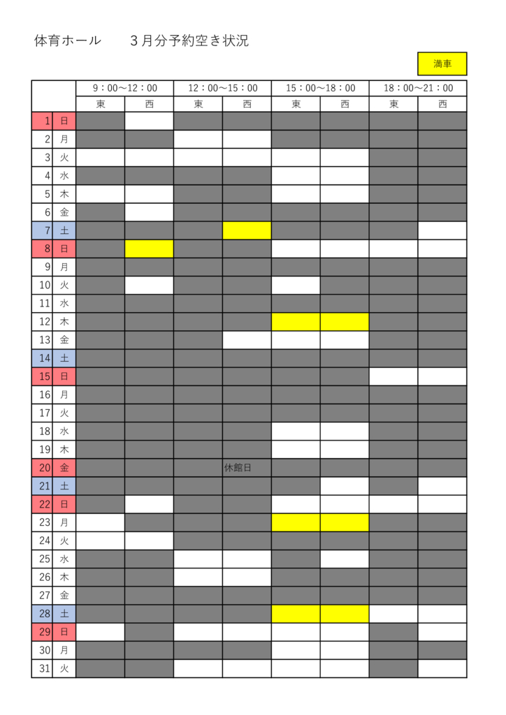 ３月のサムネイル